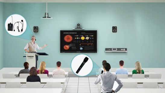 Indoor Active LED Wall